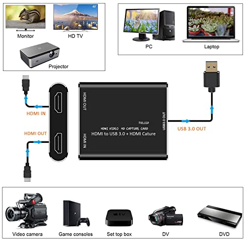 Карта за Видеозапис USB 3.0 към HDMI, Full HD 1080P, Детска Видео конференция, Медицинска кутия за заснемане на