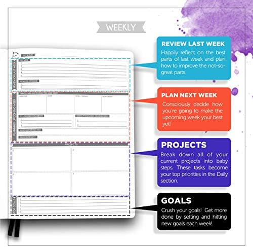 Циан Pro Безкраен Дневник на 6 месеца - Дневник с Календар за проследяване на навици, Плакат отчети за цялата година