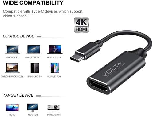 Работи от комплекта на VOLT PLUS ТЕХНОЛОГИИ 4K, HDMI USB-C е съвместим с професионален водач OnePlus Nord CE 2 Lite