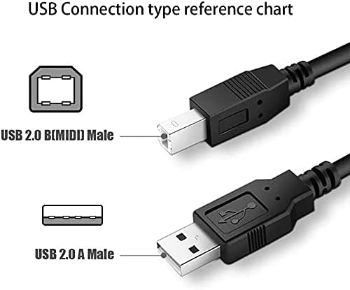 USB кабел BestCH 6 фута Съвместими с вашия принтер HP Officejet X555xh 2620 3833 8710 8740 D135 X476dw