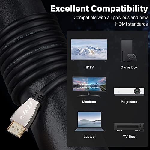 Адаптер J & D DVI-HDMI и комплект кабели HDMI 2.1, 2 бр. Позлатени converter DVI (DVI-D) между мъжете и жените HDMI,