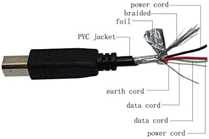 PPJ USB Кабел за синхронизация на данни Преносими PC Кабел за Casio Exilim Cradle CA-20 CA-21 CA-22 CA-24 CA-28
