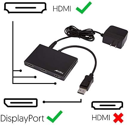 Accell mDP-2DP MST хъб + Кабели - Mini DisplayPort 1.2 - 2X DisplayPort 1.2 MST хъб + 2X Кабели DisplayPort 1.2