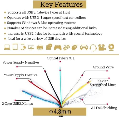 оптичен кабел USB A-C с резолюция phoossno UL CMP 3,1 10 Gbit/s на 50 метра Съвместим с Microsoft Azure Logitech