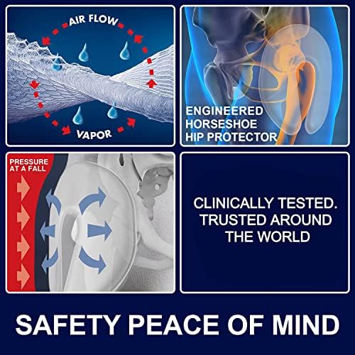 Защитно бельо Safehip AirX за бедрата Унисекс, Предотвращающее наранявания при падане, което поддържа бедрата за по-възрастните хора, Дышащее, удобно, клинично доказано