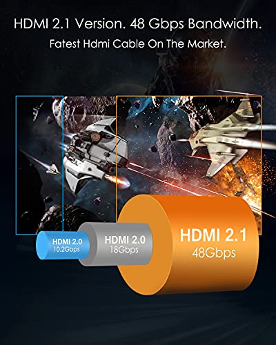 Кабел TagBreet 8K HDMI 30 метра, високоскоростен HDMI 2.1 48 gbps, HDMI кабел в найлонов оплетке с eARC HDR10 4: