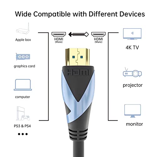 KIMTABO 6-подножието на HDMI кабел 2 Комплекта 4K, HDMI Кабел, 60 Hz | Високоскоростен HDMI Кабел, Y Стил, Сива